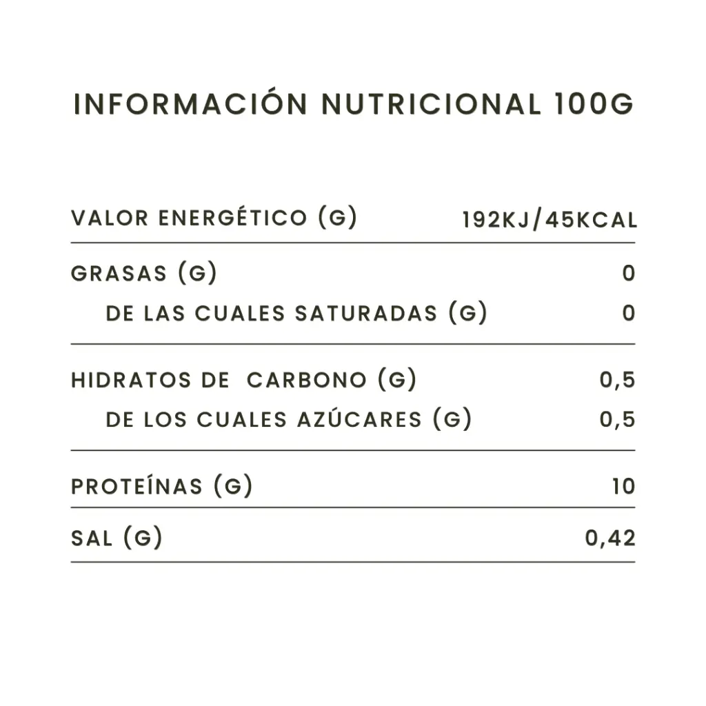 Coccó Chiss Nutritional Facts.webp