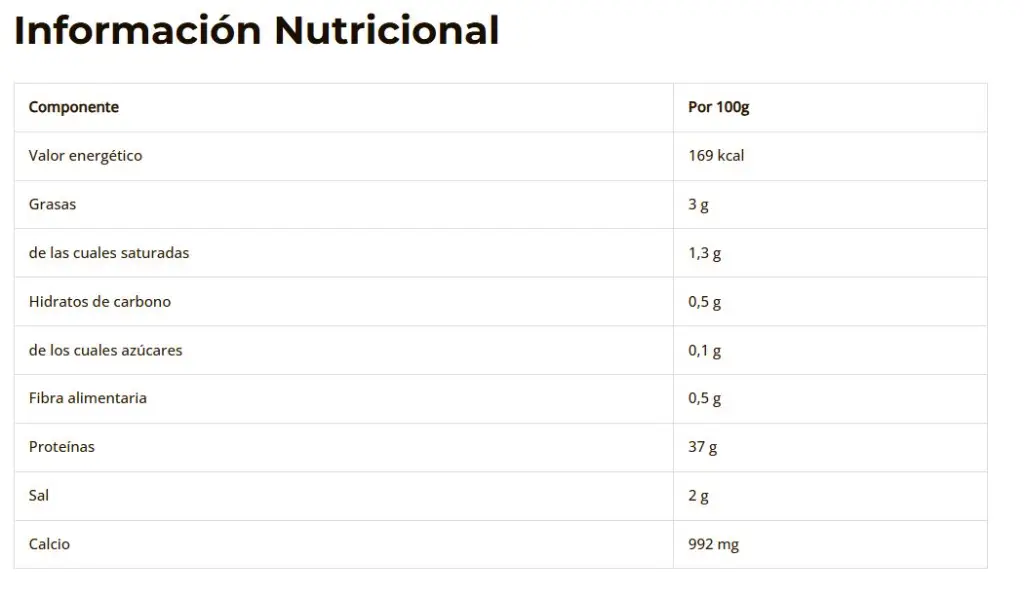 Eat Lean Original Nutritional Facts.webp