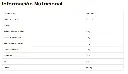 Eat Lean Original Nutritional Facts.webp